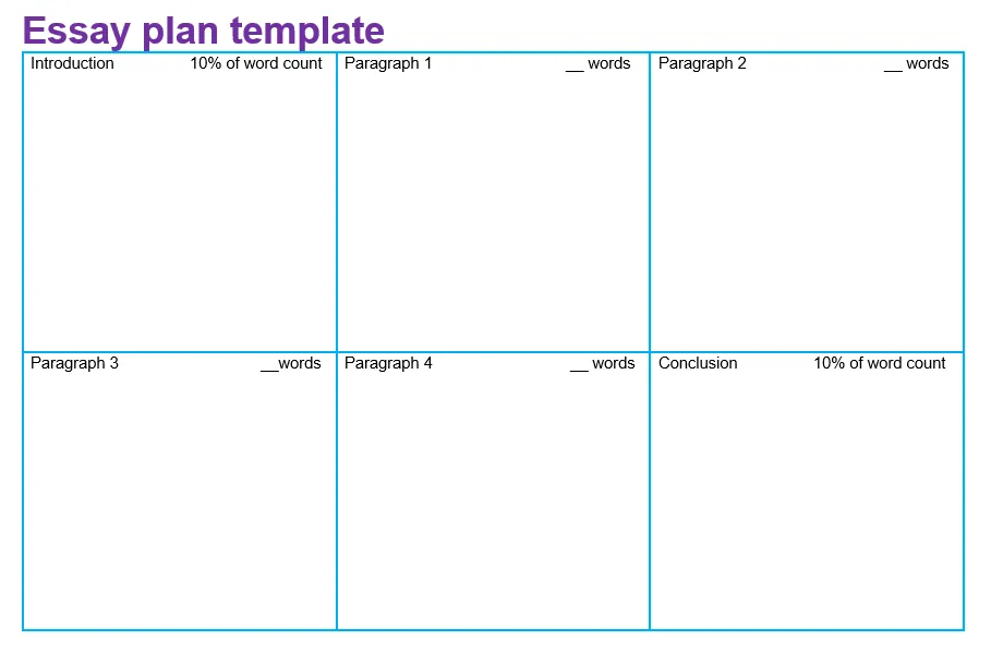 essay plan template for students